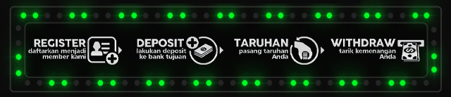 WAYANG33 Jackpot